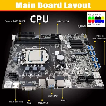 B75 ETH Ieguves Mātesplati+Izlases CPU+Dzesēšanas Ventilators+Switch Kabeli LGA1155 8XPCIE USB Adapteri DDR3 MSATA Mātesplati