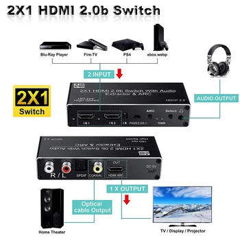 2 ports, HDMI 2.0 audio nosūcējs PS5 4K 60Hz 5.1 Ch HDMI2.0b HDMI ARC Slēdzis ar audio toslink stereo HDCP 2.2 4K 60Hz