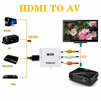 HDMI-savietojams AR AV Scaler Adapteris HD Video Composite Converter Box HD uz RCA AV/CVSB L/R Video 1080P Atbalsts NTSC PAL Karstā
