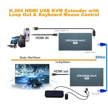 200m Tīkla IP KVM Extender USB HDMI Atbalsta HDMI Loop Out HDMI KVM Extender TCP/IP Ar RJ45 UTP/STP KVM CAT5 Extender CAT6