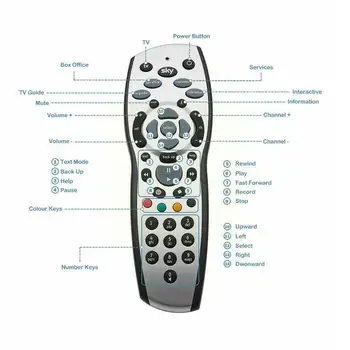 1PC Smart TV Tālvadības pults Aizstājēju SKY + 9f Plus 2017 Smart HD Kontrolieris Tālvadības Lodziņā Multi-Funkcionālo REV Televisi Q0J8
