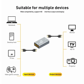 Anmck 4K HDMI-Savietojams Adapteris 8K sievišķais Savienotājs Extender Cable Extension Adaptera Pārveidotājs Macbook DATORU HDTV Komutatoru