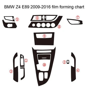 BMW Z4 E89 2009-2016 Interjera Centrālais Vadības Panelis Durvju Rokturis 3D/5D Oglekļa Šķiedras Uzlīmes Uzlīmes Car styling Accessorie Attēls 2