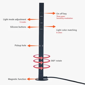 Pikaps Ritma indikators USB LED Strip Gaismas Skaņas Kontrolēt Mūziku, Atmosfēru, RGB Gaismas Krāsains Caurules Enerģijas Taupīšanas Lampa Apkārtējās Gaismas Attēls 2