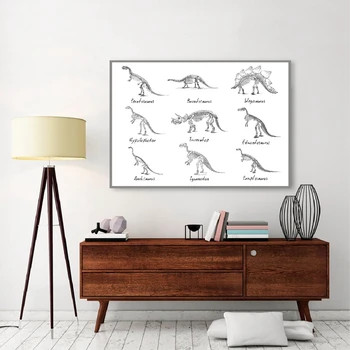 Dinozauru Diagrammu Saraksts Zēni Sienas Art Print un Plakātu , Dinozauru Sugas Paleontology Audekls Gleznošanai Bērniem, Telpu Dekorēšana Attēls 2