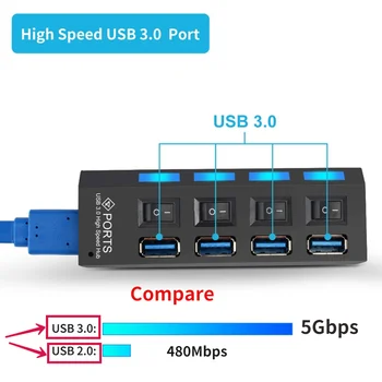 USB 3.0 HUB 3 0 HUB Multi USB Sadalītājs 4/7 Ostas Expander Vairākas USB 2.0 Hab Strāvas Adapteris USB3.0 centru ar Slēdzi GAB Home#3 Attēls 2