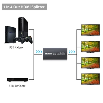Prozor 4 Veidu 2.0 HDMI Sadalītājs Atbalsta 4K@60Hz YUV 4:4:4 HDR 1 4 No HDMI Sadales Pastiprinātāja Sadalītājs HD TV Projektoru Attēls 2